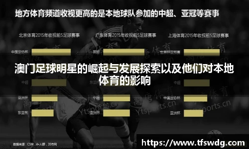 澳门足球明星的崛起与发展探索以及他们对本地体育的影响
